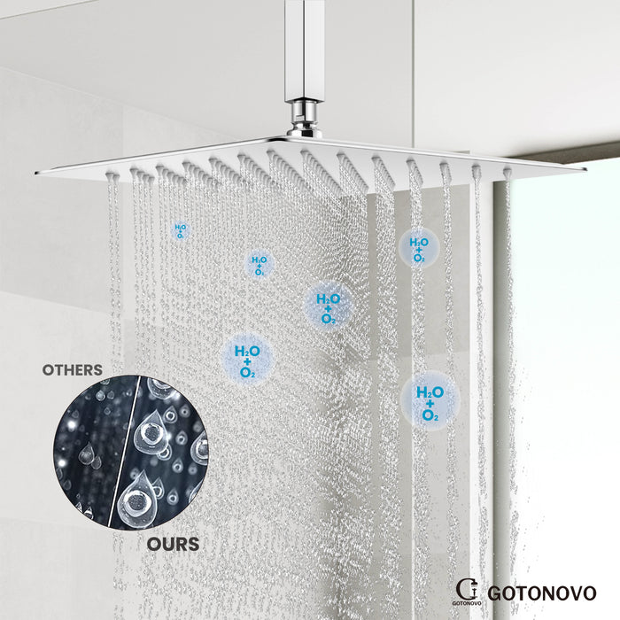 gotonovo Bathroom Rainfall Square Shower Head Ultra-Thin Design SUS304 Stainless Steel High Pressure 360 Degree Free Rotation