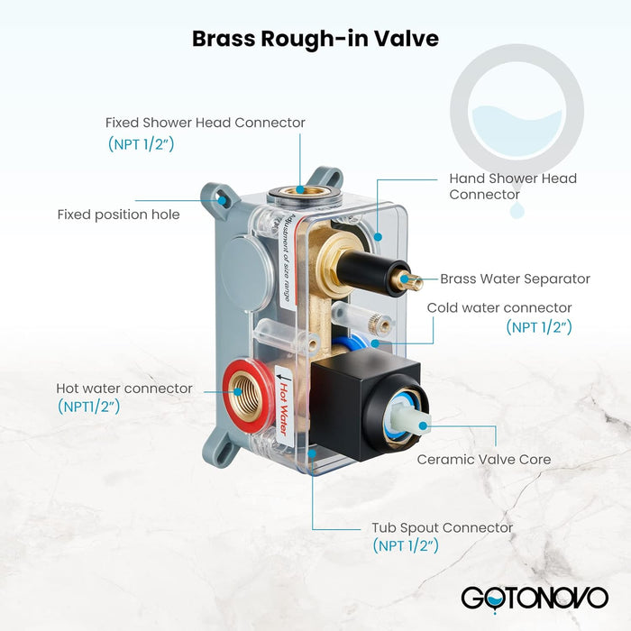 gotonovo Rain Shower Combo Set with Thick Waterfall Tub Spout,Square Rainfall Shower Head with Handheld Spray Wall Mounted Pressure Balance Rough-in Valve and Trim Included