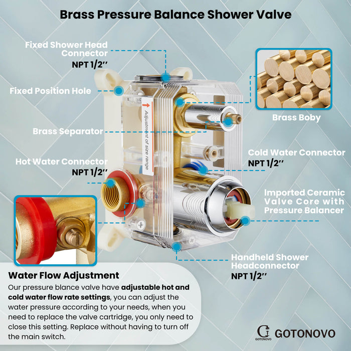 gotonovo Shower System with Handheld Spray Wall Mount ABS Pressure Balance Valve Rain Shower Head System Set Hot and Cold Water Modern Bathroom Rainfall Shower