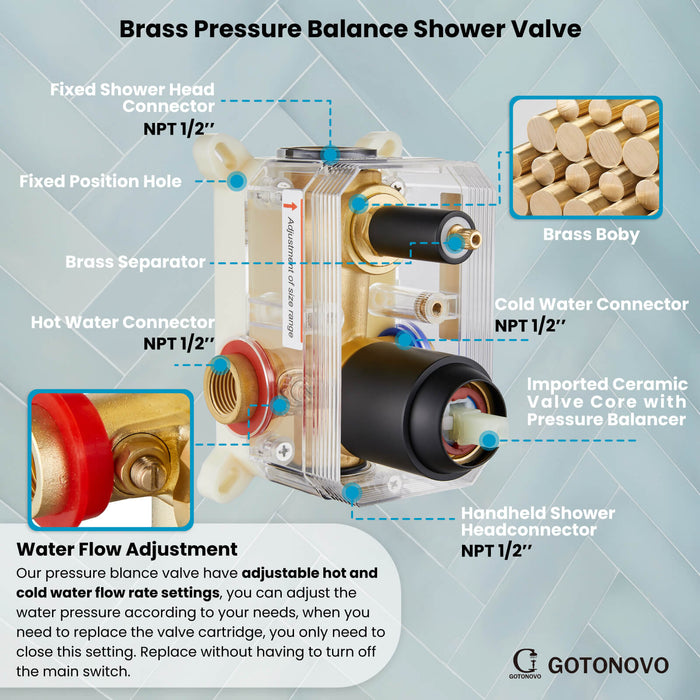 gotonovo Shower System with Handheld Spray Wall Mount ABS Pressure Balance Valve Rain Shower Head System Set Hot and Cold Water Modern Bathroom Rainfall Shower