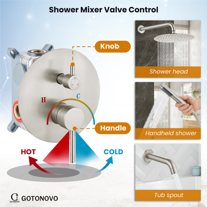 gotonovo 10 inch Round Rain Shower System with Tub Spout Wall Mounted Bathroom 3 Piece Mixer Shower Set Shower Head Combo with Rough in Valve Cylindrical Handheld