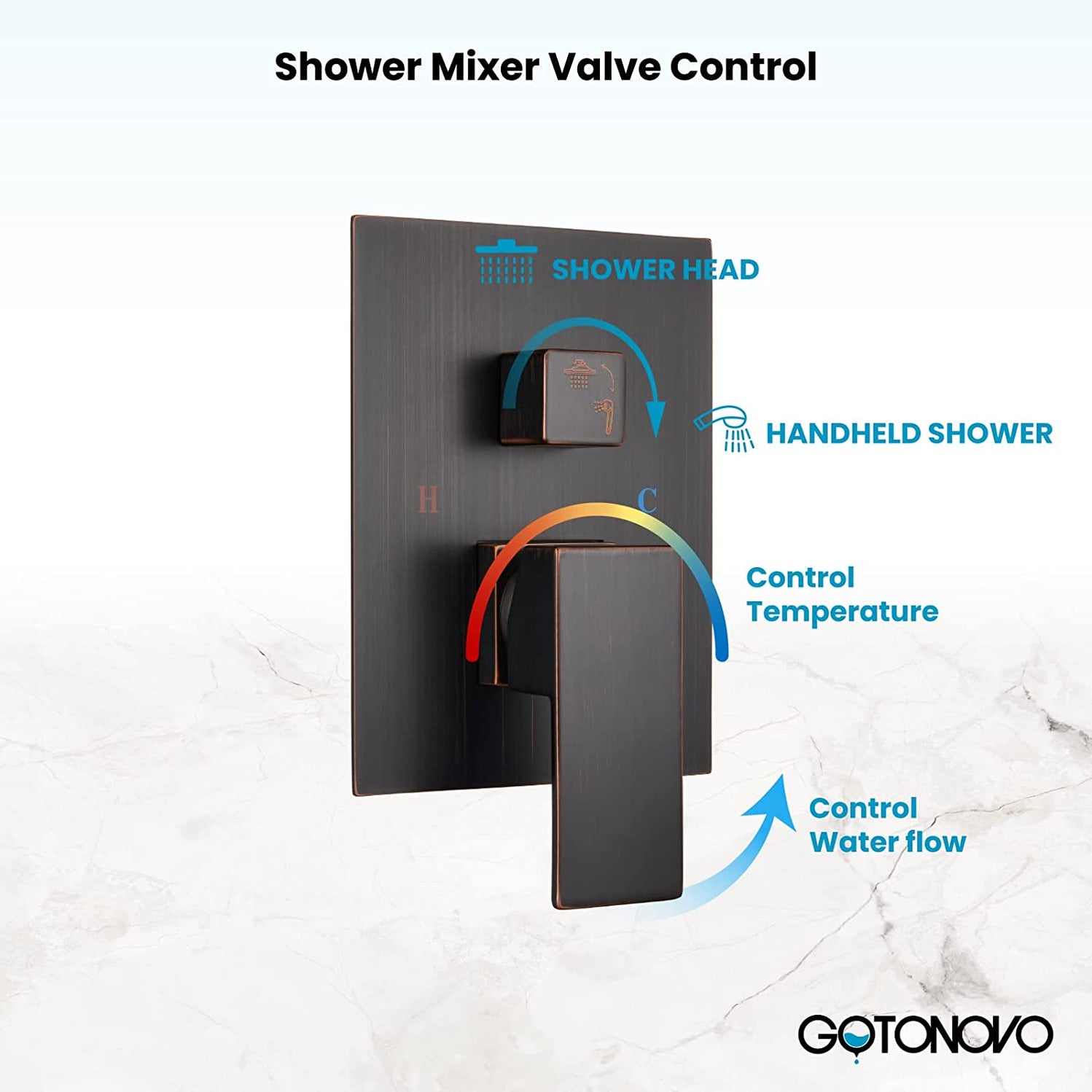 Gotonovo 10 Inch Rainfall Shower System Oil Rubbed Bronze With Pressur